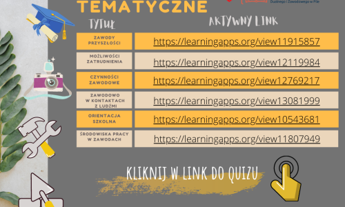Moduły tematyczne doradztwa zawodowego w LearningApps