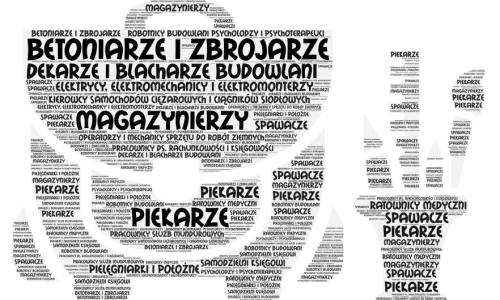barometr zawodow w formie wordart ksztalt teczki
