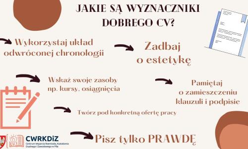 UWAGA_REKRUTACJA_PREZENTACJA_CWRKDIZ_W_PILE (2)