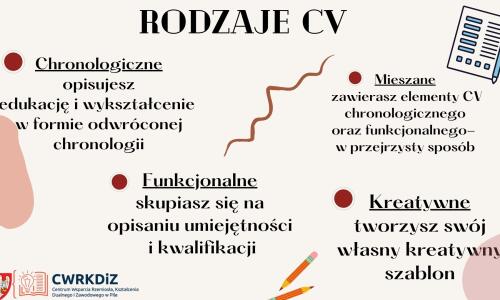 UWAGA_REKRUTACJA_PREZENTACJA_CWRKDIZ_W_PILE (3)